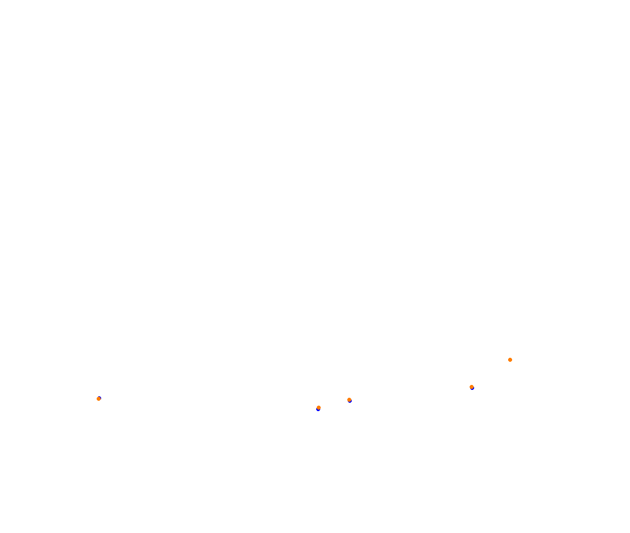 Sebring collisions