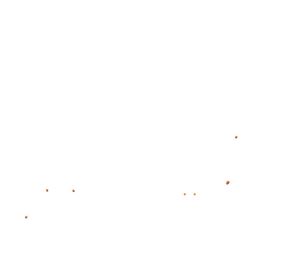 Sebring collisions