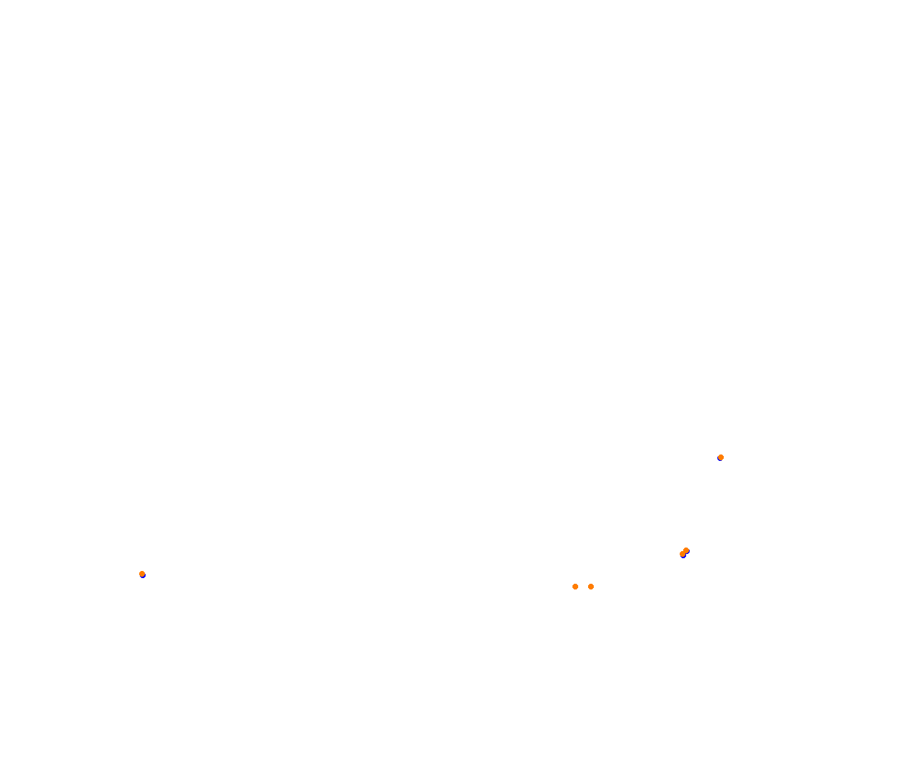 Sebring collisions