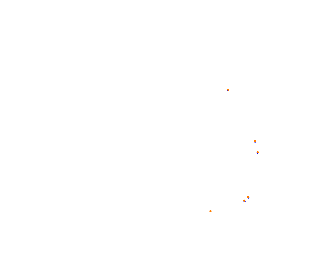 Sebring collisions