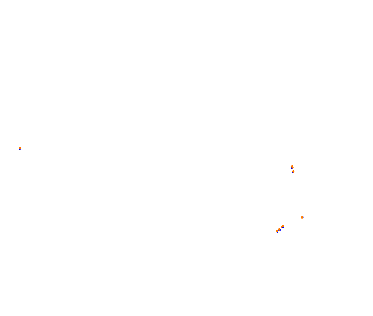 Sebring collisions