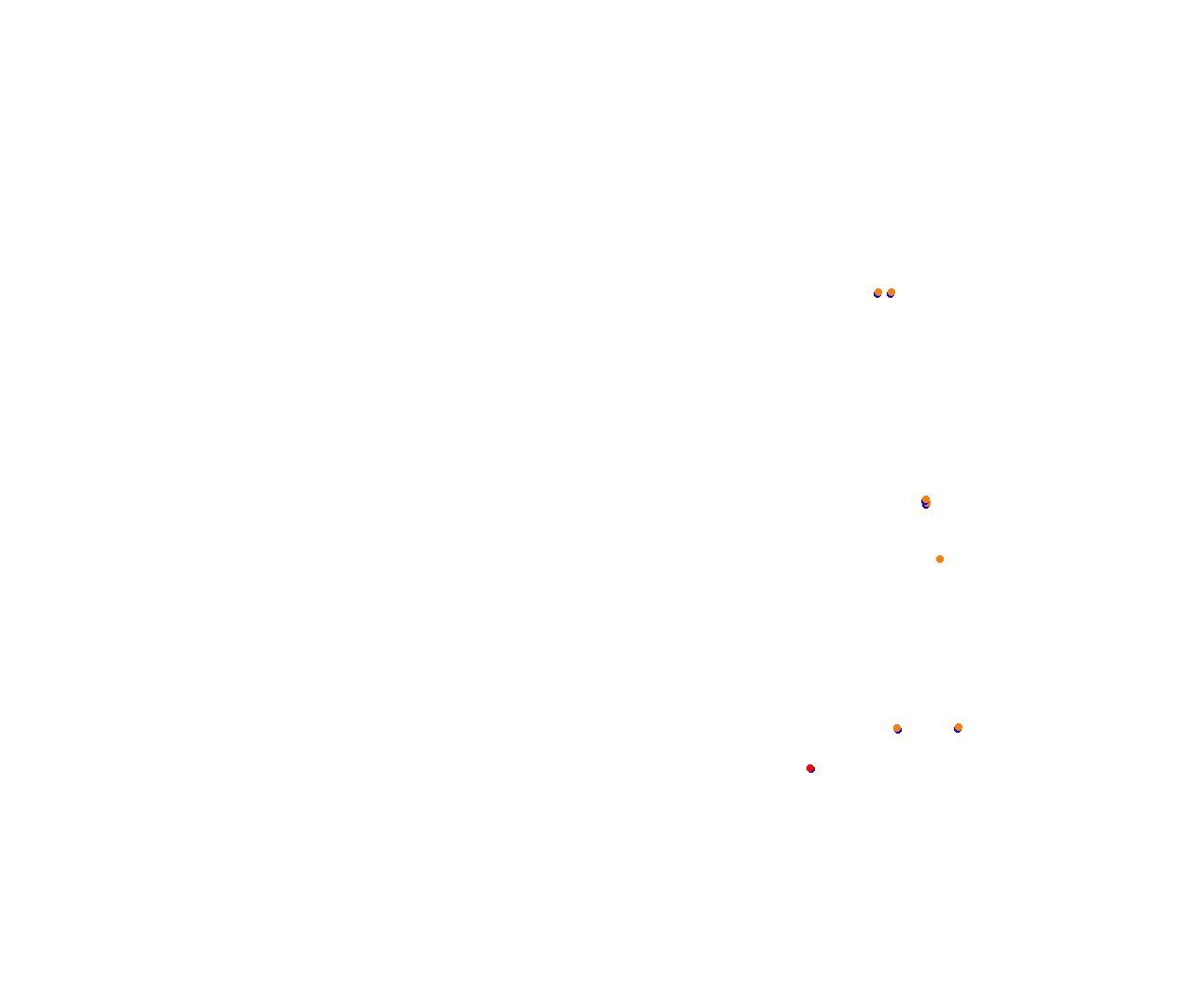 Sebring collisions