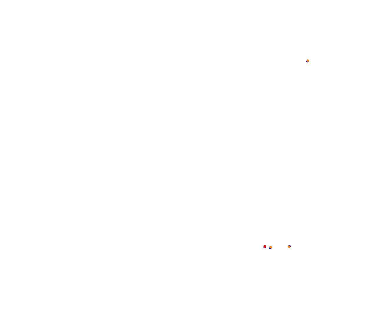 Sebring collisions