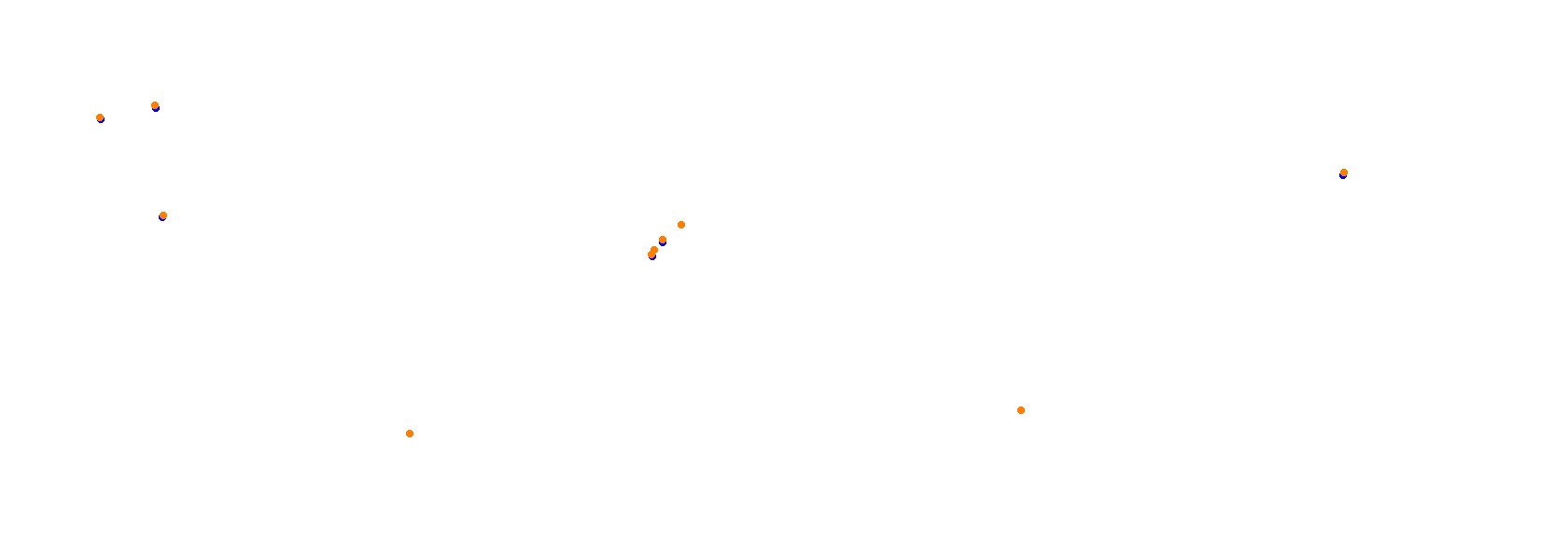 Fuji Speedway GP Short collisions