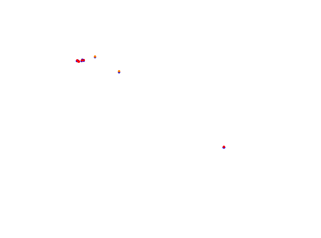 Circuit Paul Armagnac de Nogaro collisions