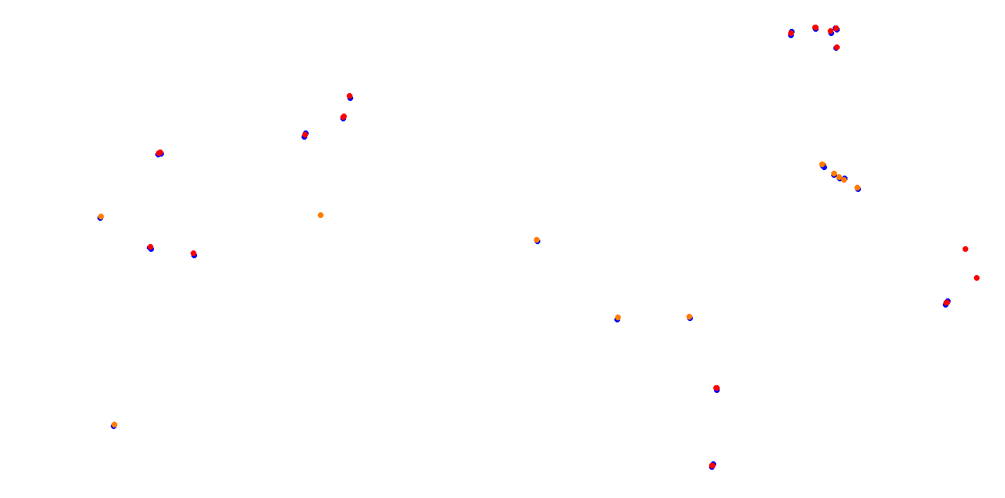 Dubai_GP collisions