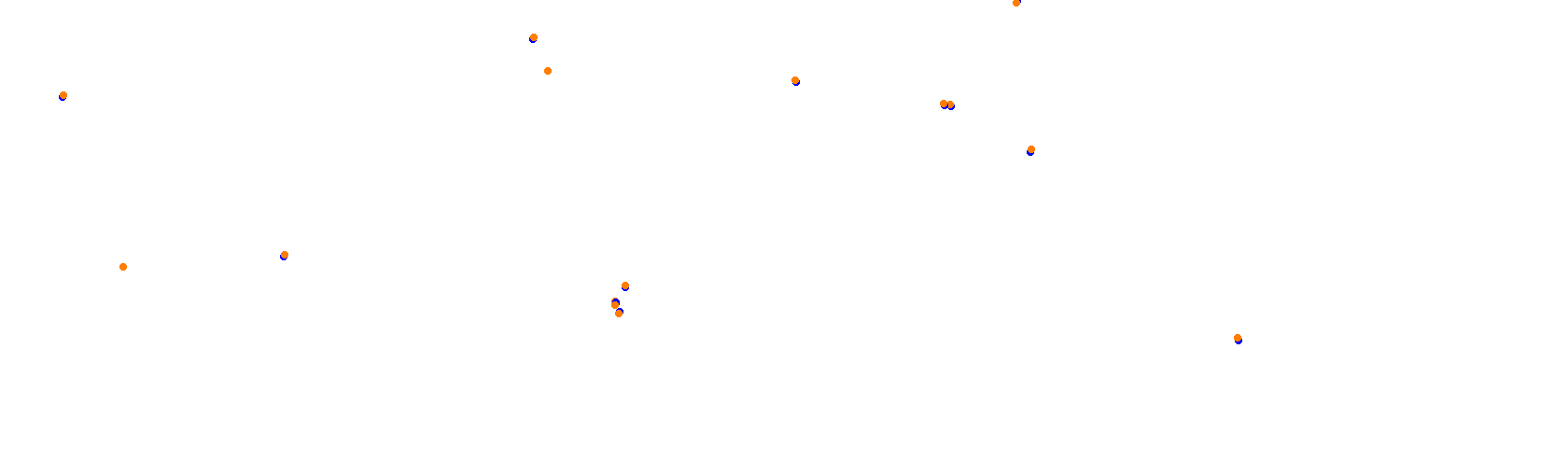 Suzuka International Circuit GP collisions