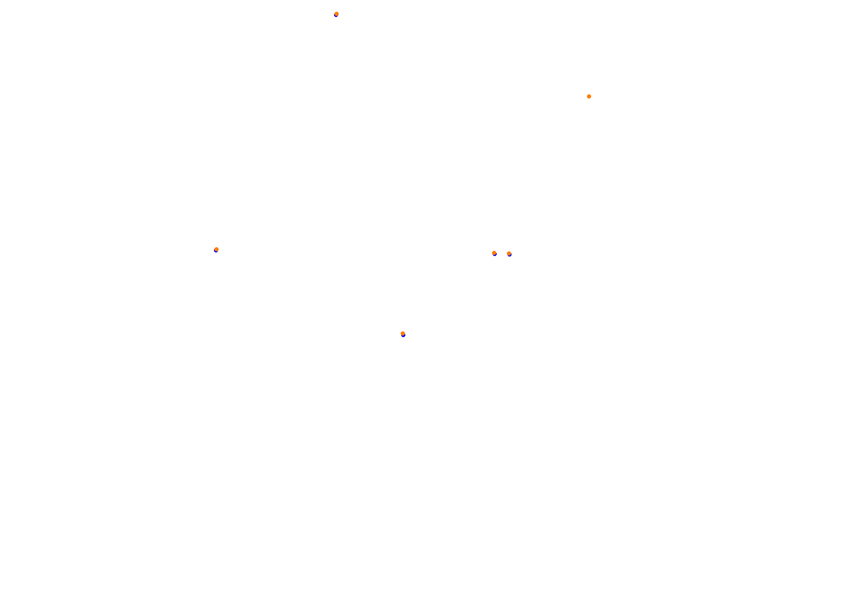 Abu Dhabi 2021 CHQ collisions