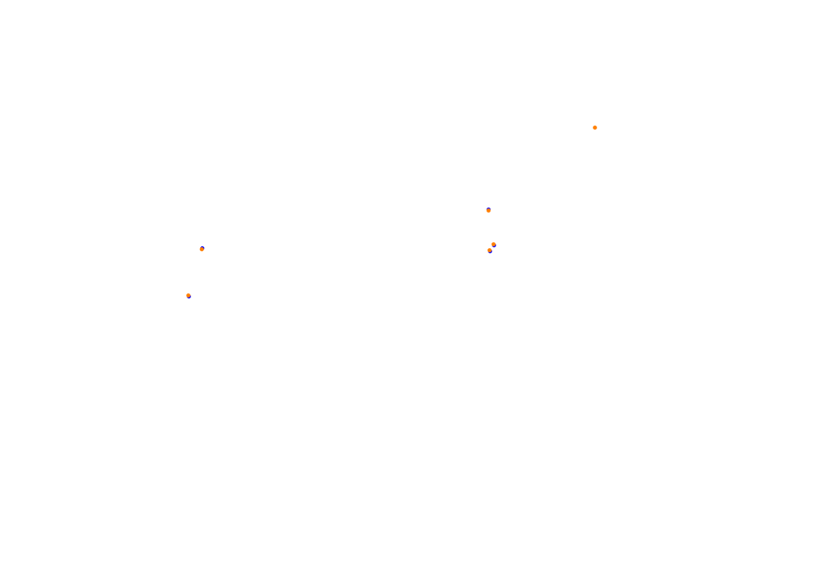 Abu Dhabi 2021 CHQ collisions