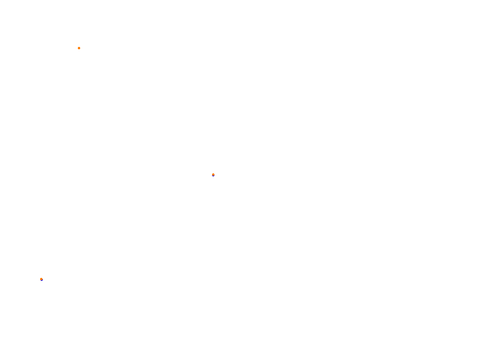 Abu Dhabi 2021 CHQ collisions