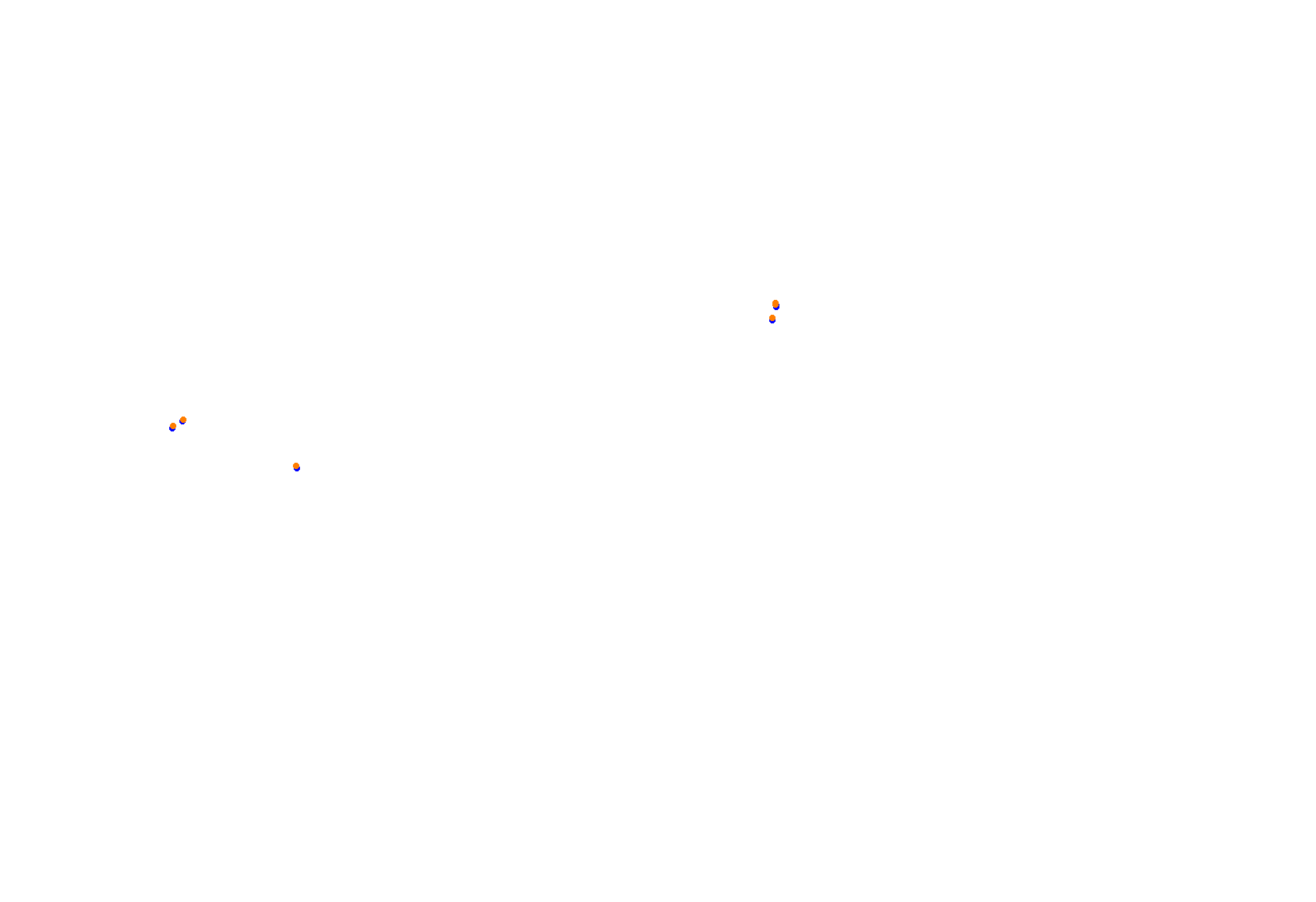 Abu Dhabi 2021 CHQ collisions