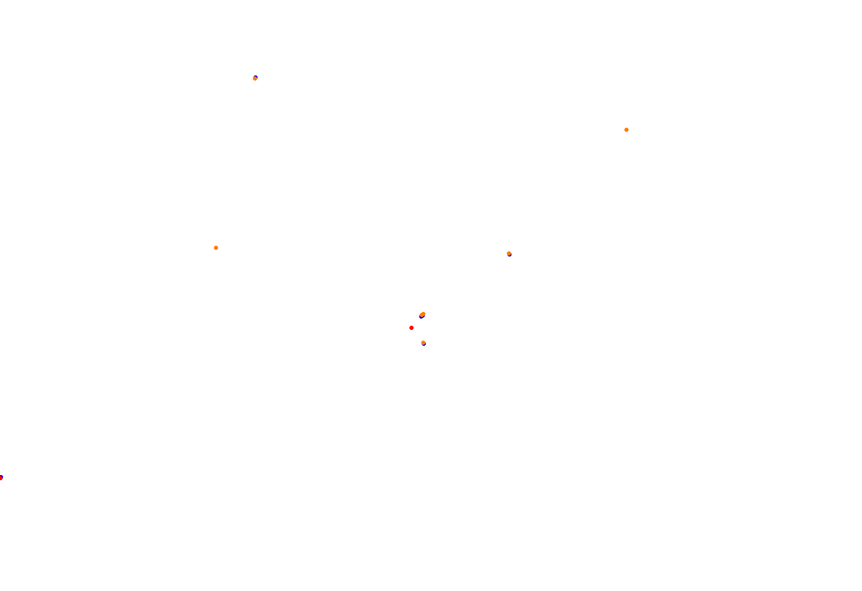 Abu Dhabi 2021 CHQ collisions