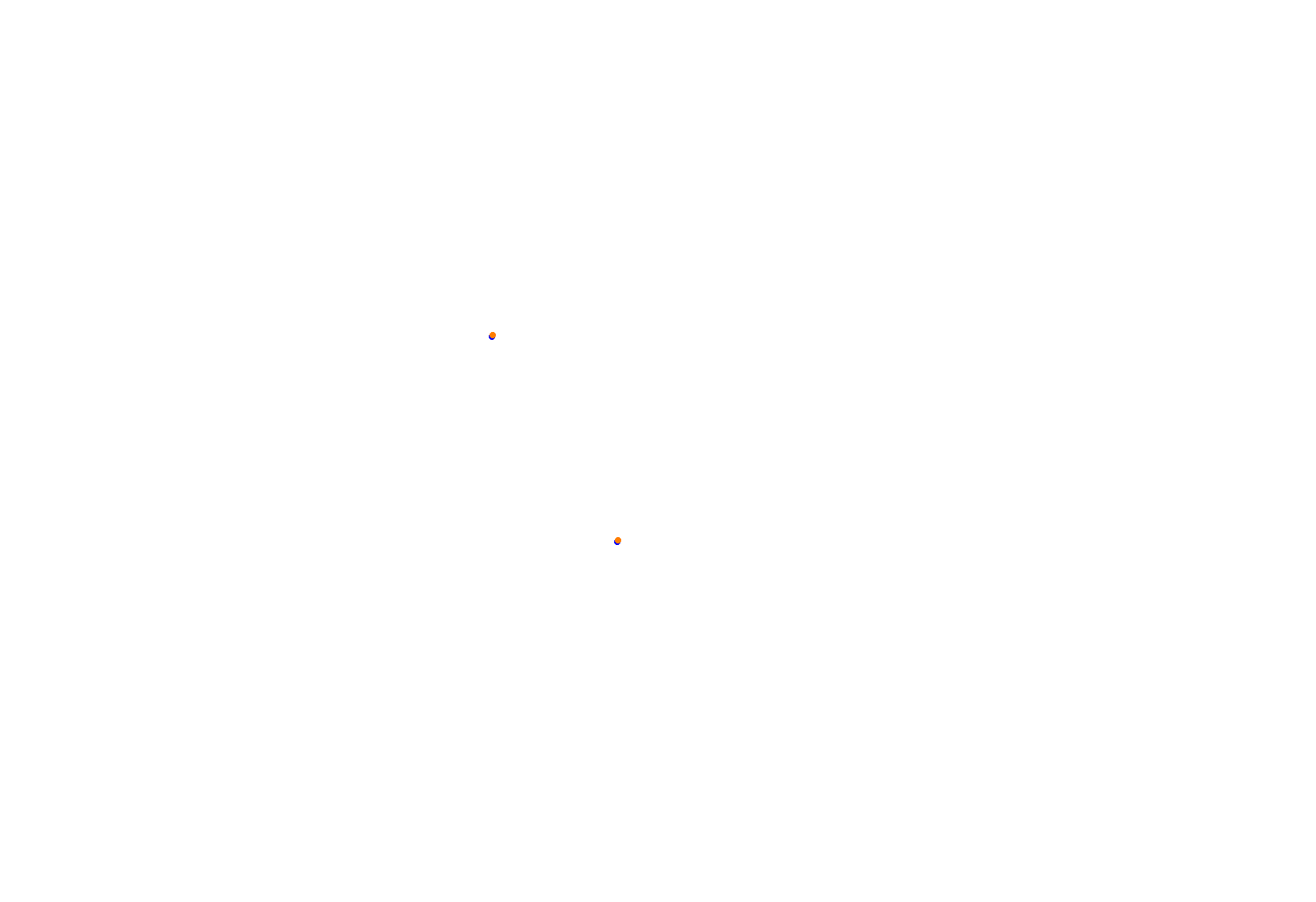 Abu Dhabi 2021 CHQ collisions