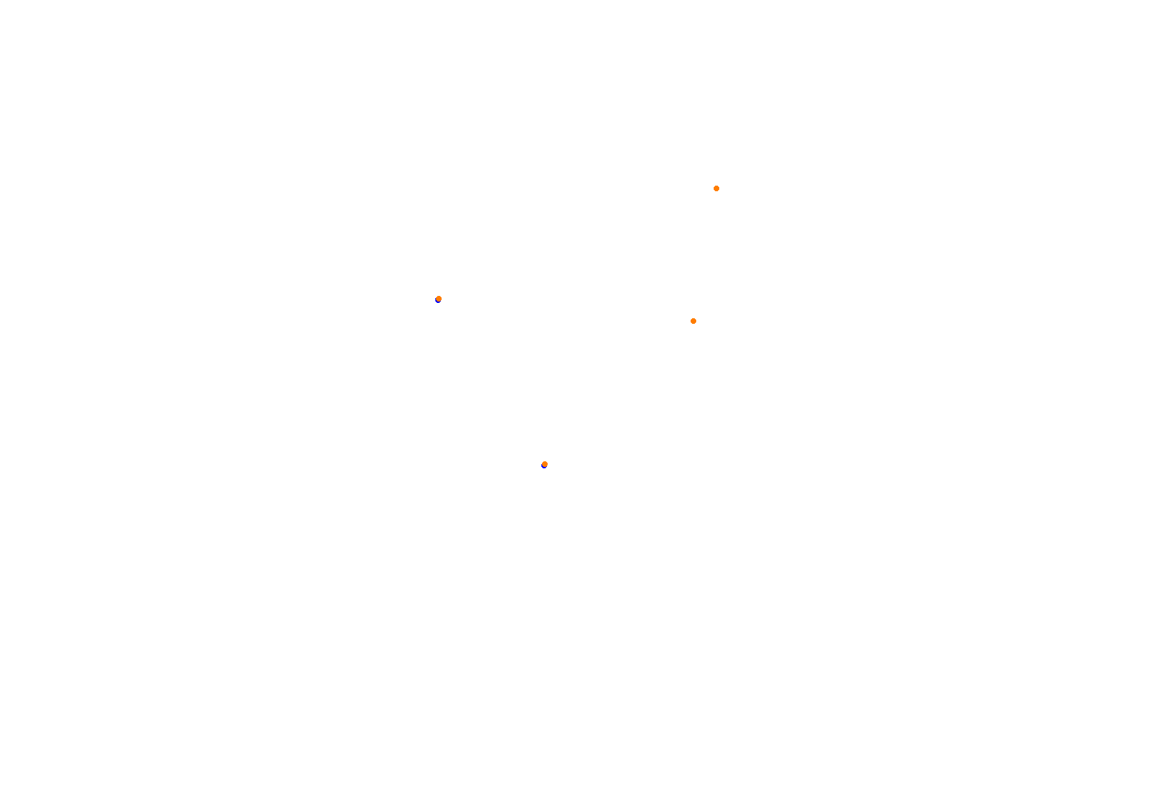 Abu Dhabi 2021 CHQ collisions