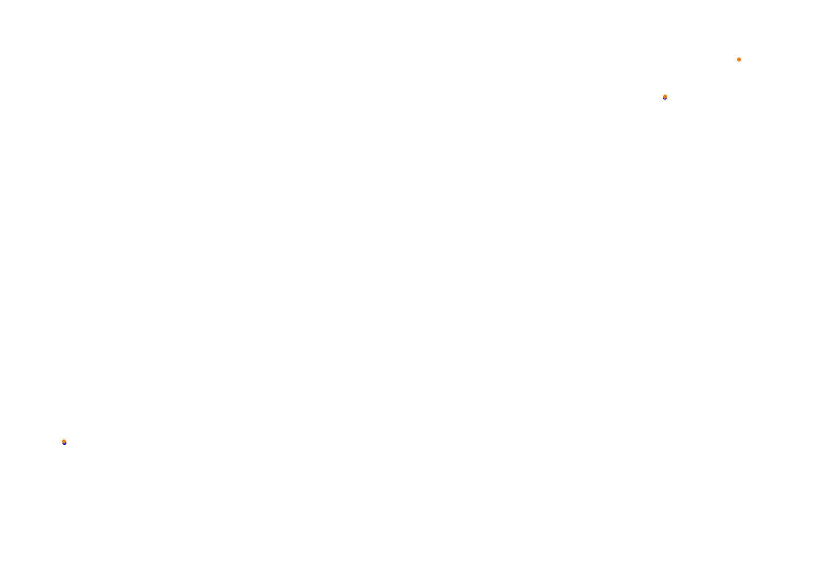 Abu Dhabi 2021 CHQ collisions