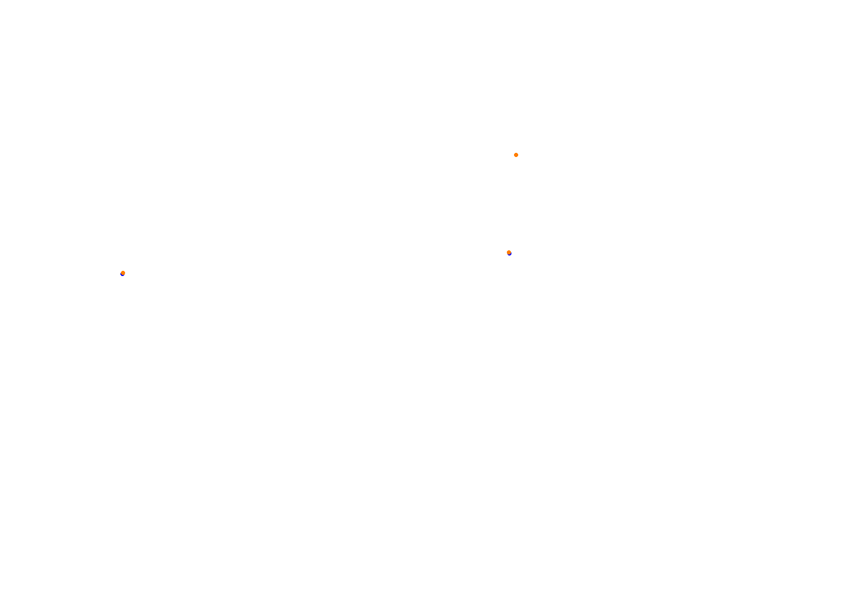 Abu Dhabi 2021 CHQ collisions