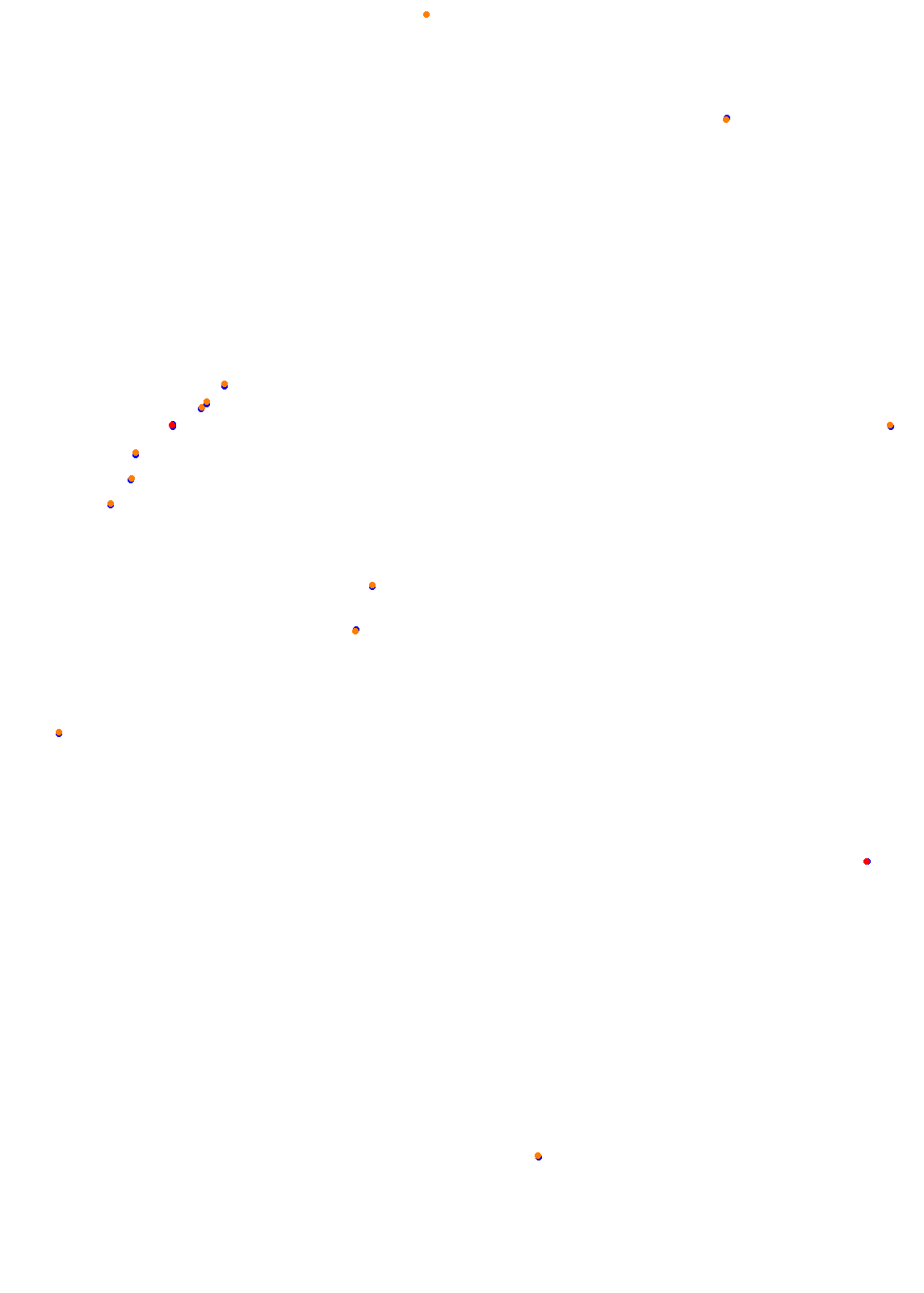 Road America collisions