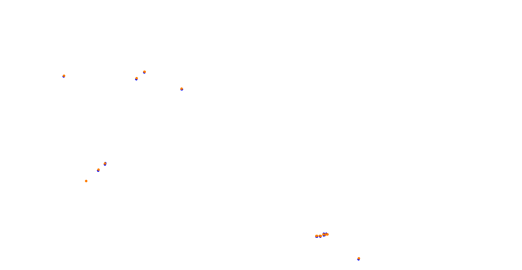 Daytona Road Course collisions