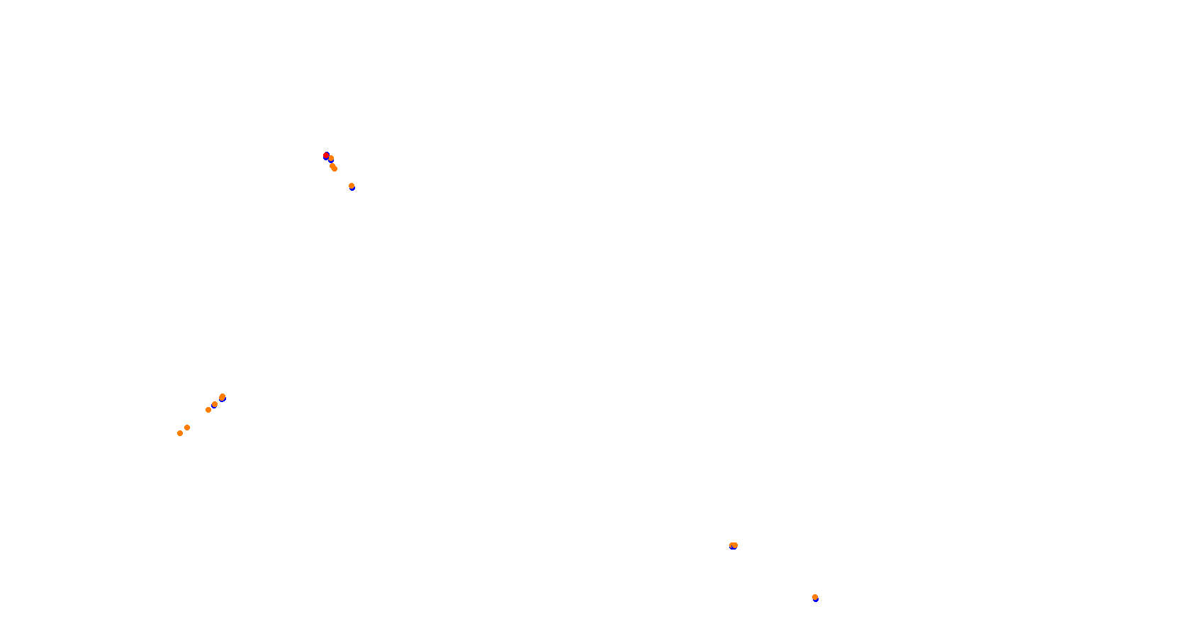 Daytona Road Course collisions