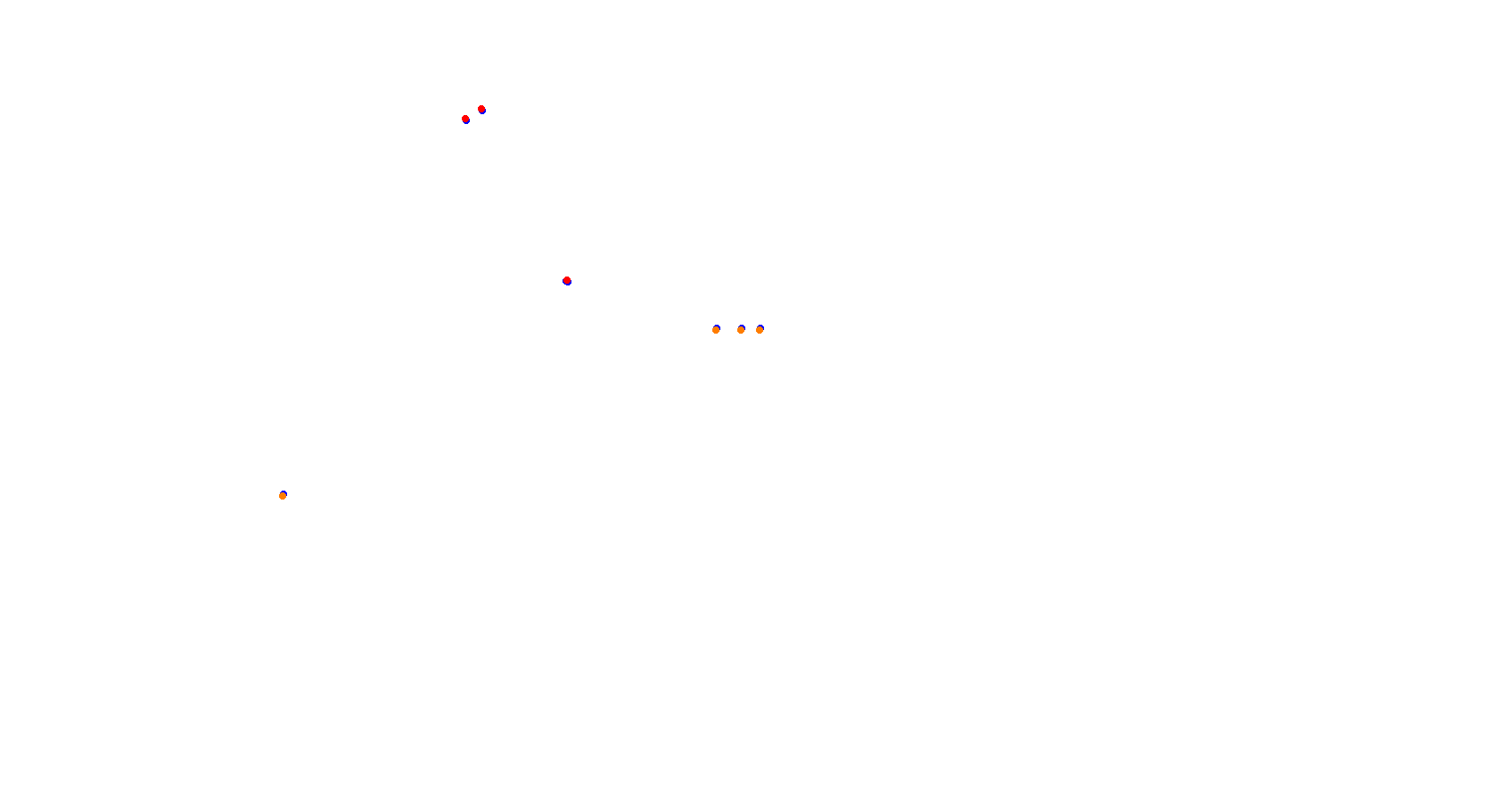 Daytona Road Course collisions