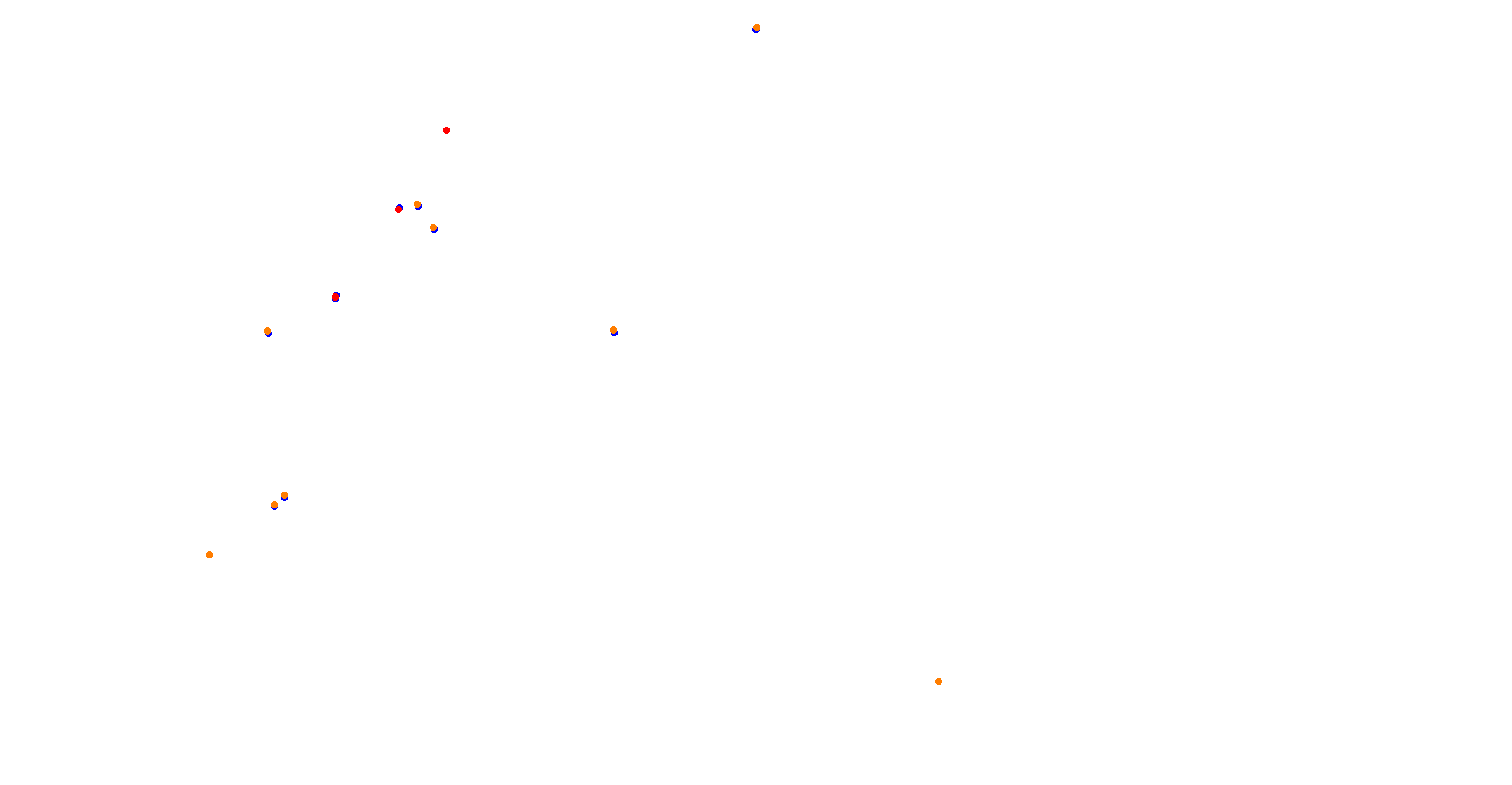 Daytona Road Course collisions