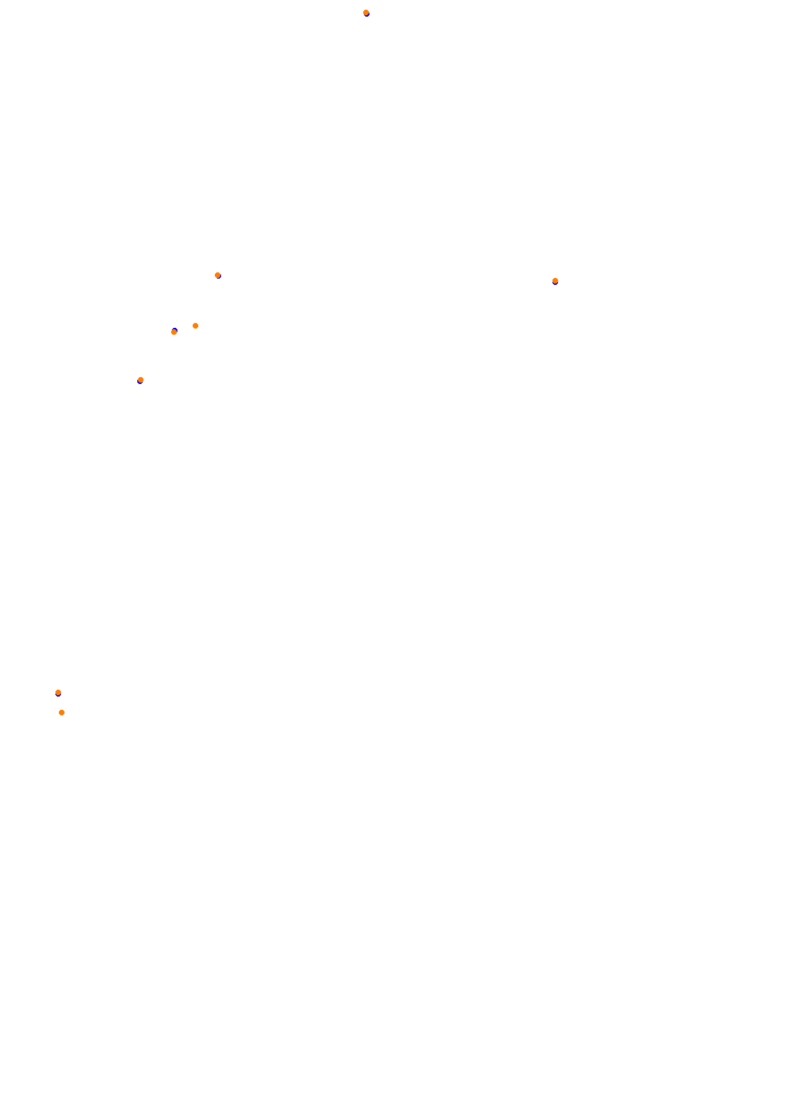 Road America collisions