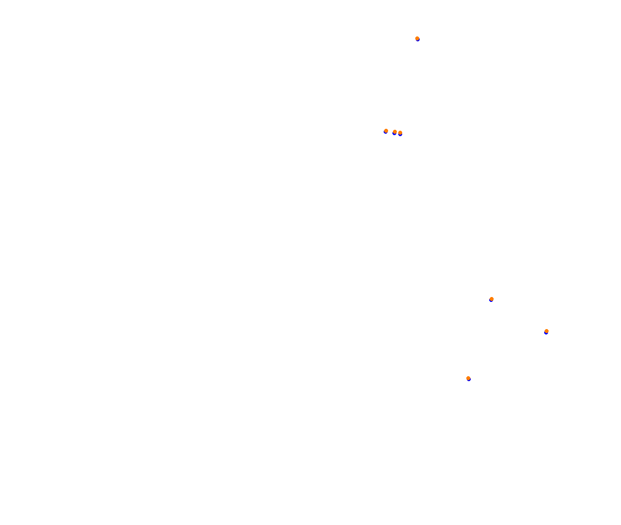 Sebring collisions