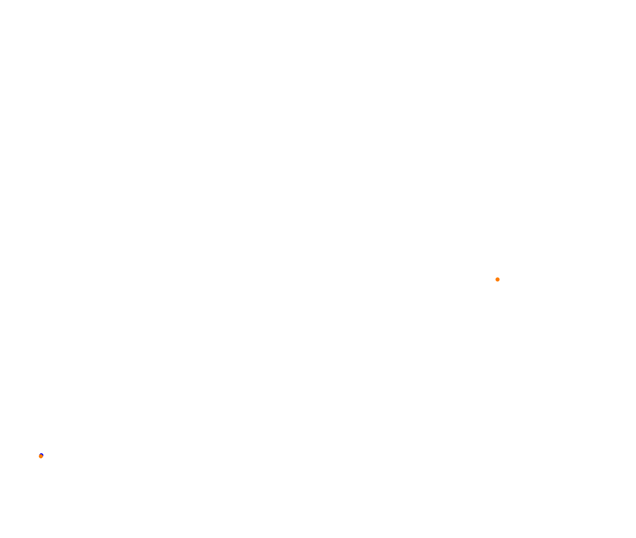 Sebring collisions