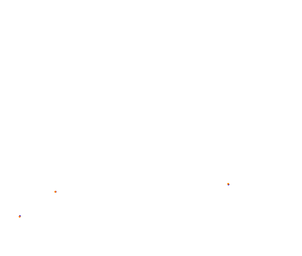 Sebring collisions