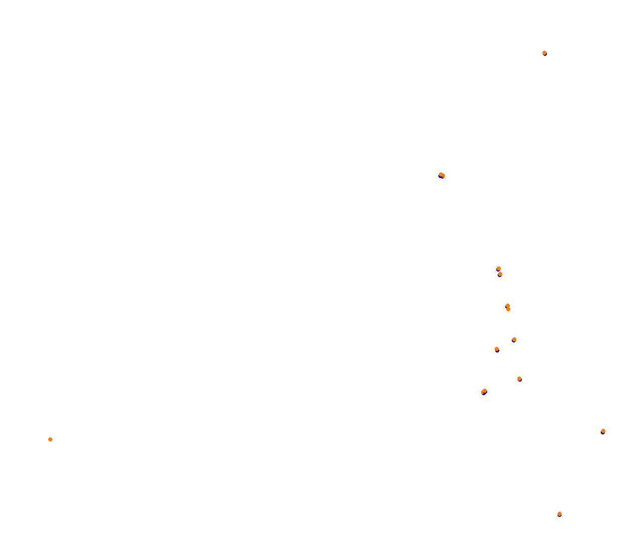 Sebring collisions