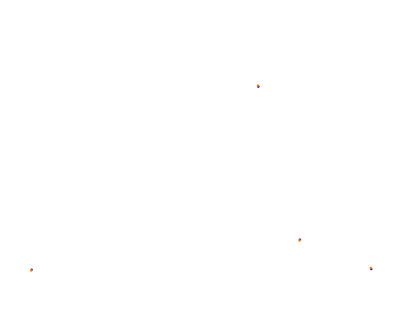 Sebring collisions