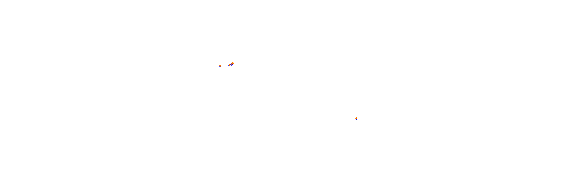 JLCJB RedBull Track - Short SWAP collisions