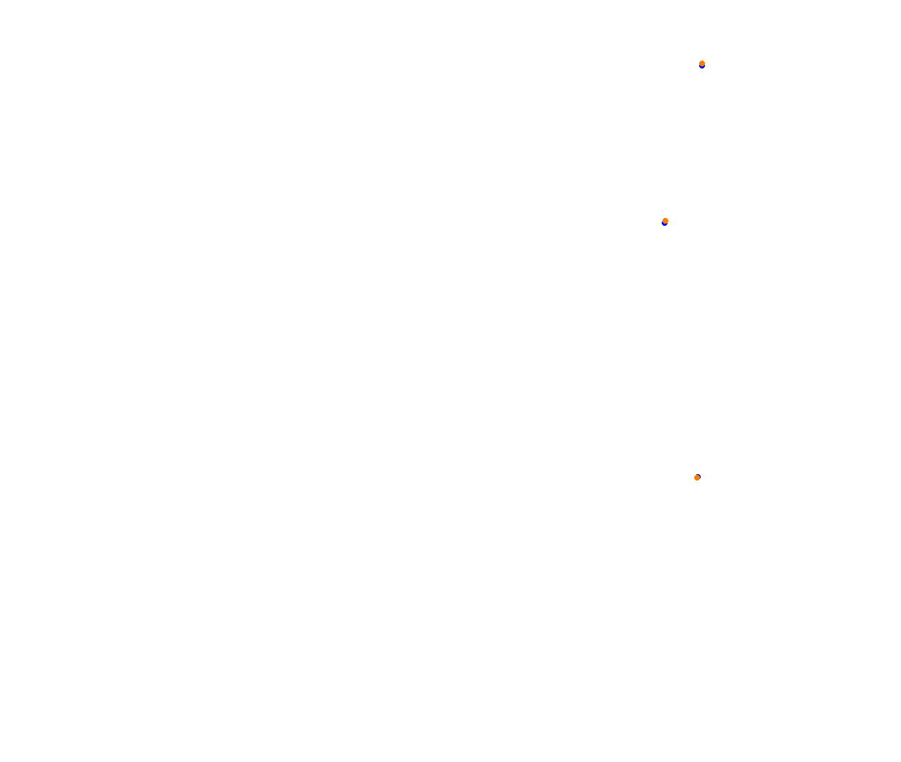 Sebring collisions