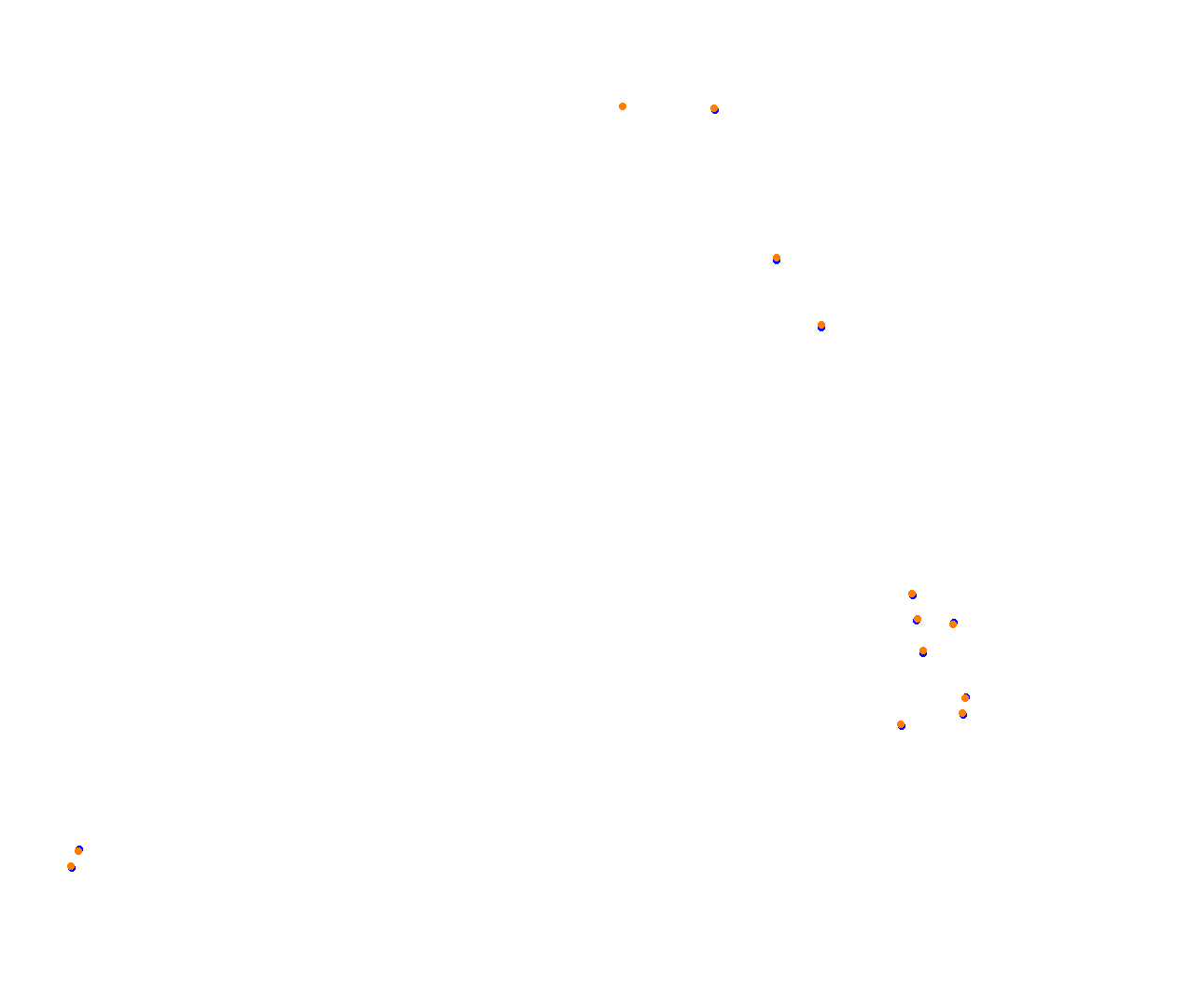 Sebring collisions