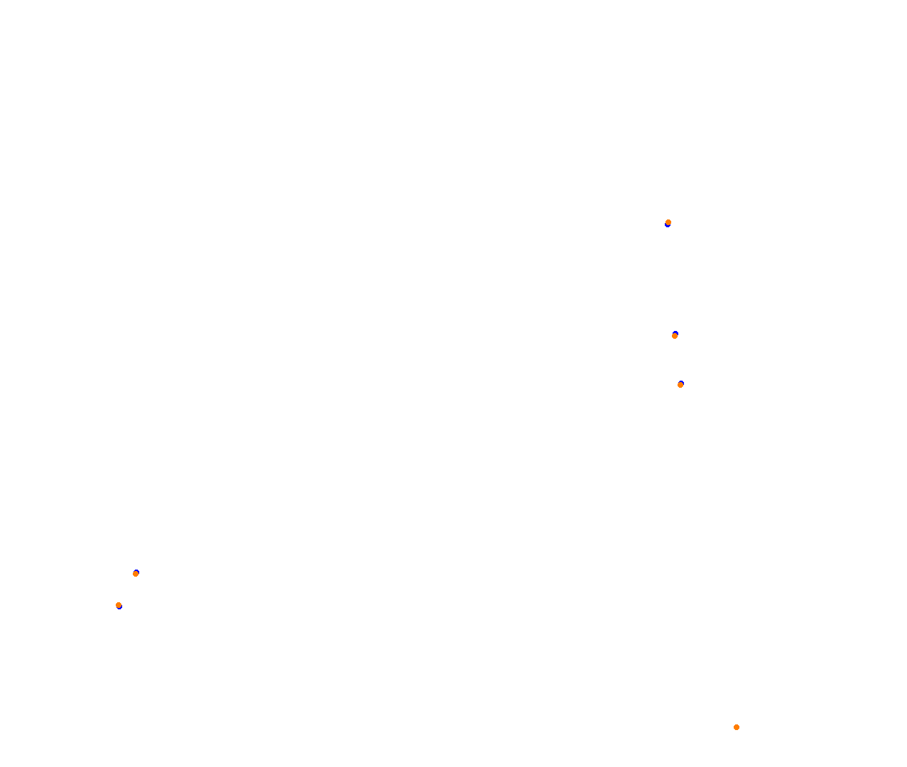 Sebring collisions