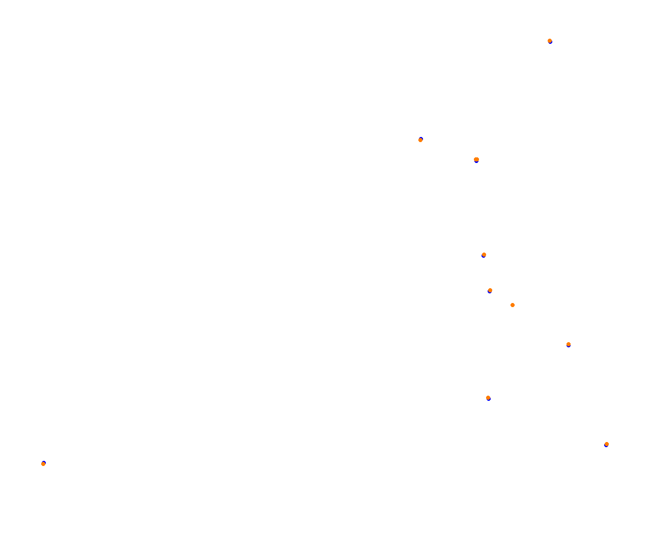 Sebring collisions