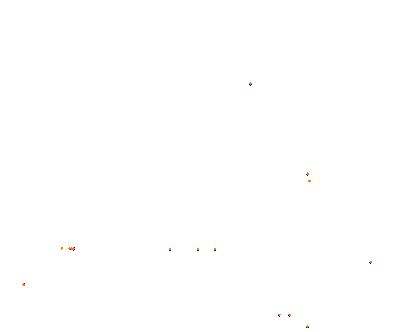 Sebring collisions