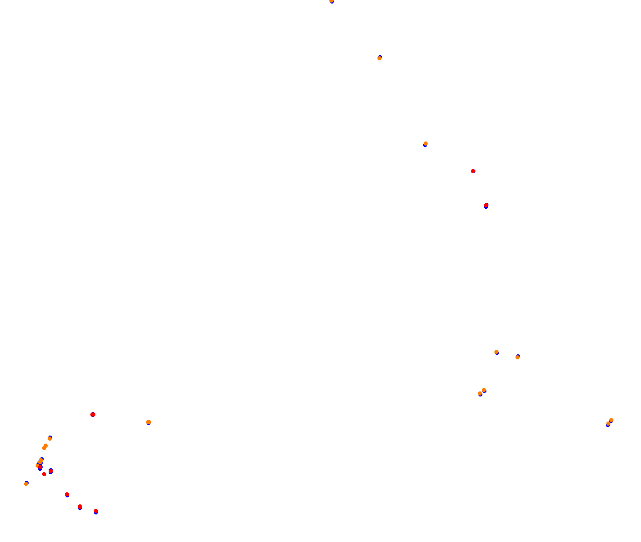 Sebring collisions