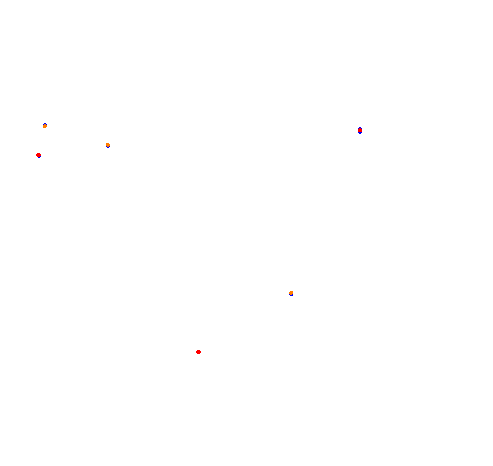 Croft Circuit collisions