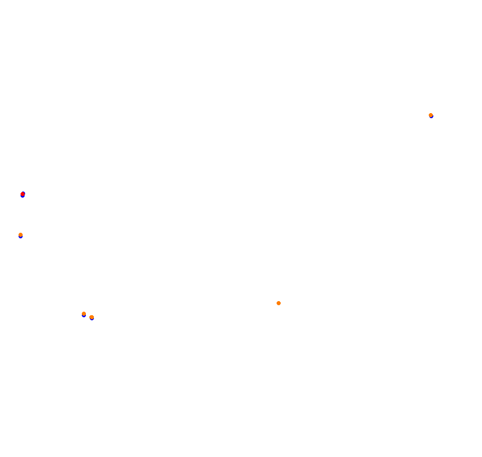 Croft Circuit collisions