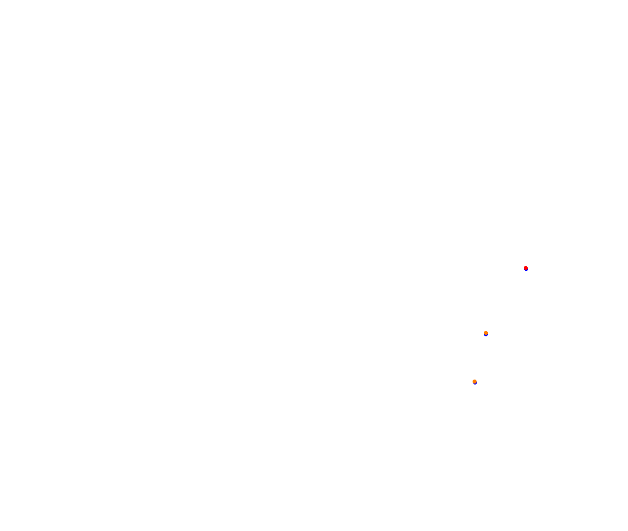 Sebring collisions