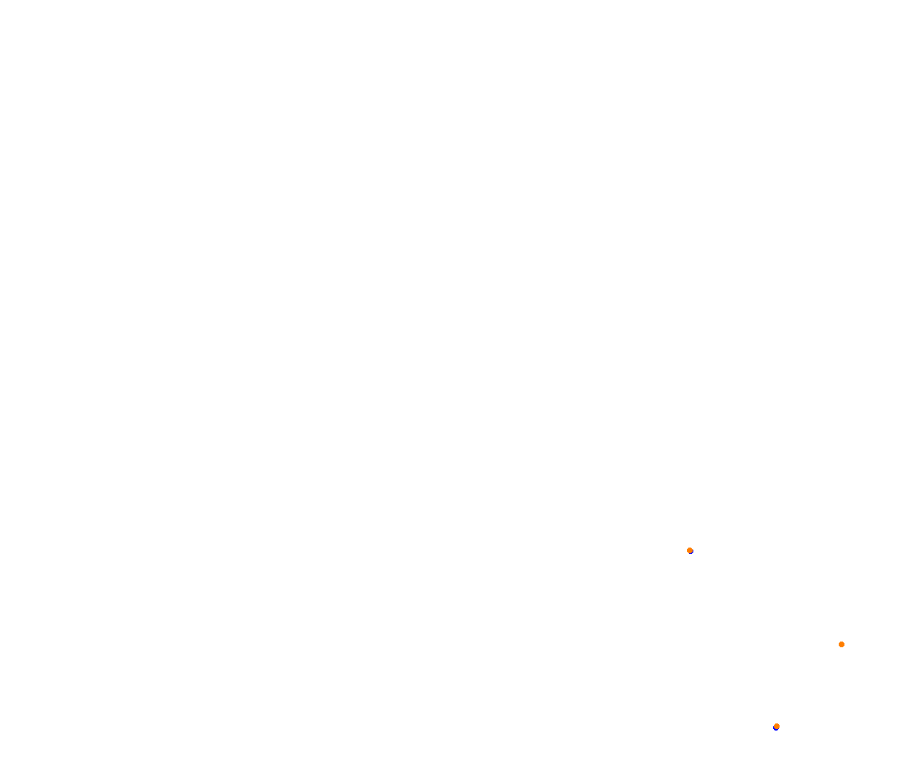 Sebring collisions