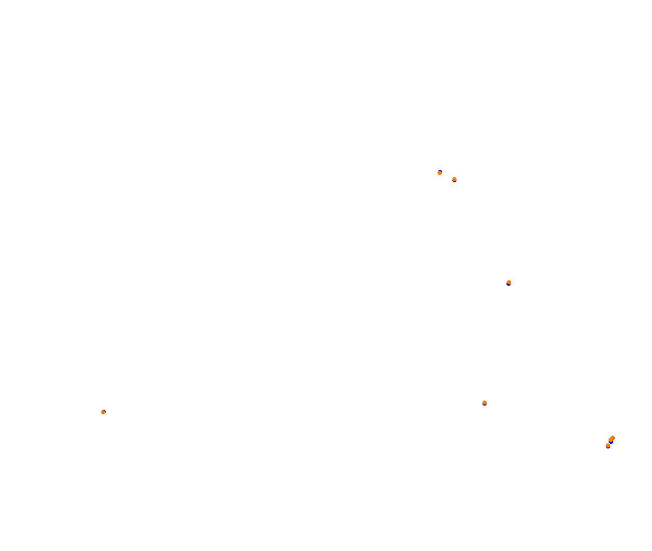 Sebring collisions