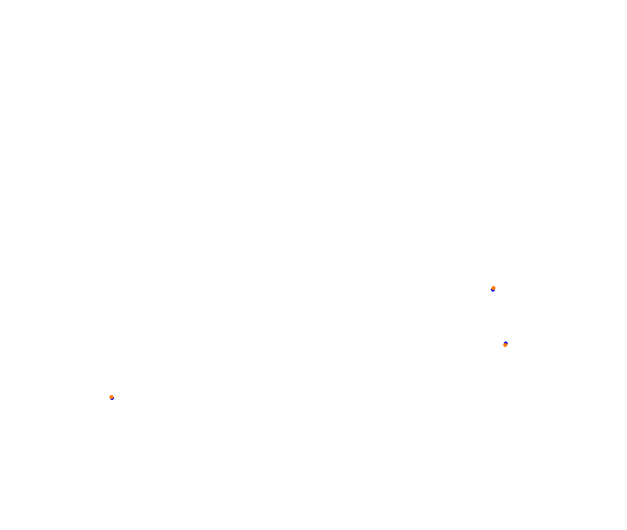 Sebring collisions