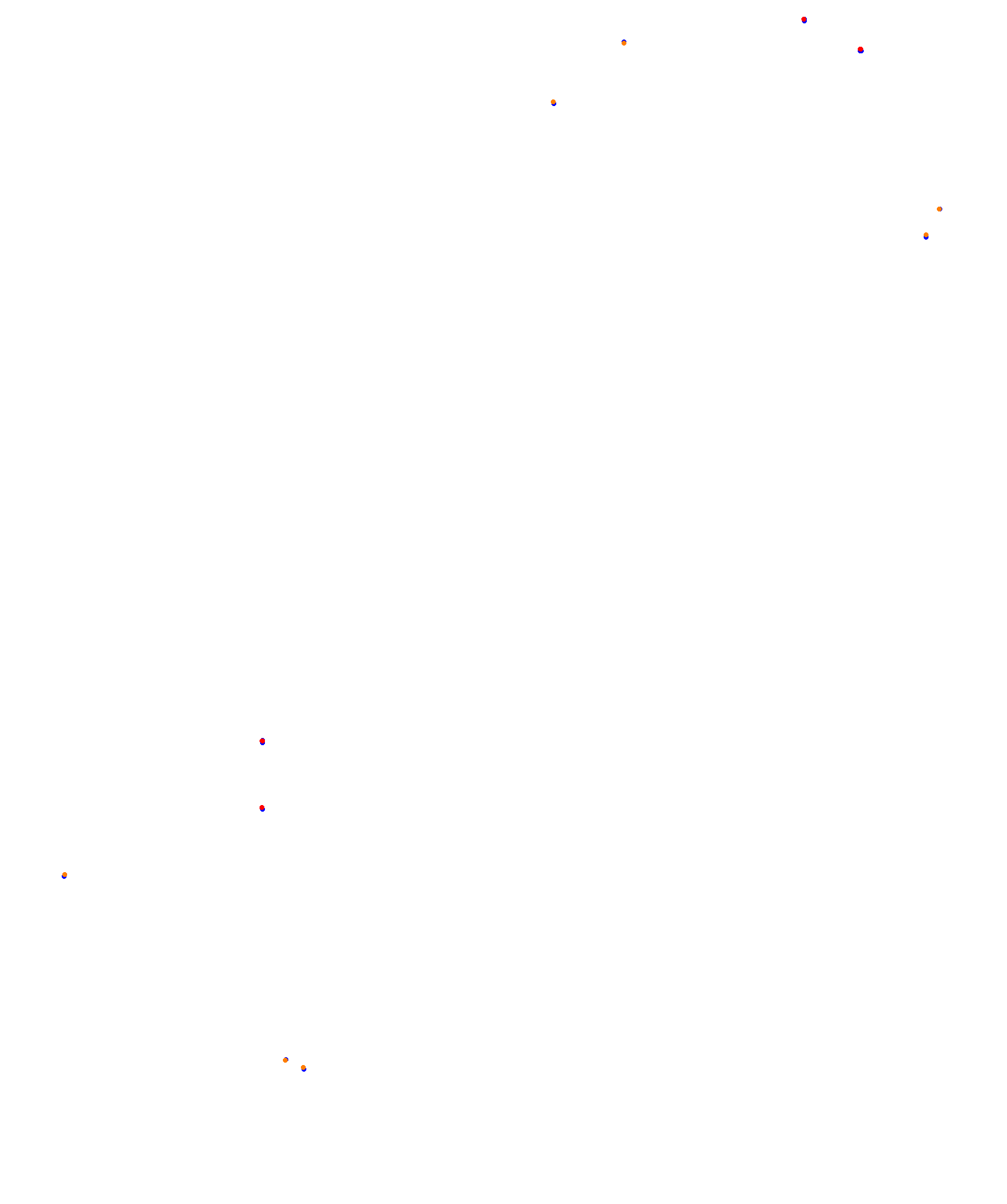 Barcelona 2023 collisions