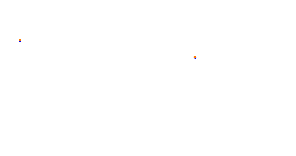 circuito sajalices collisions