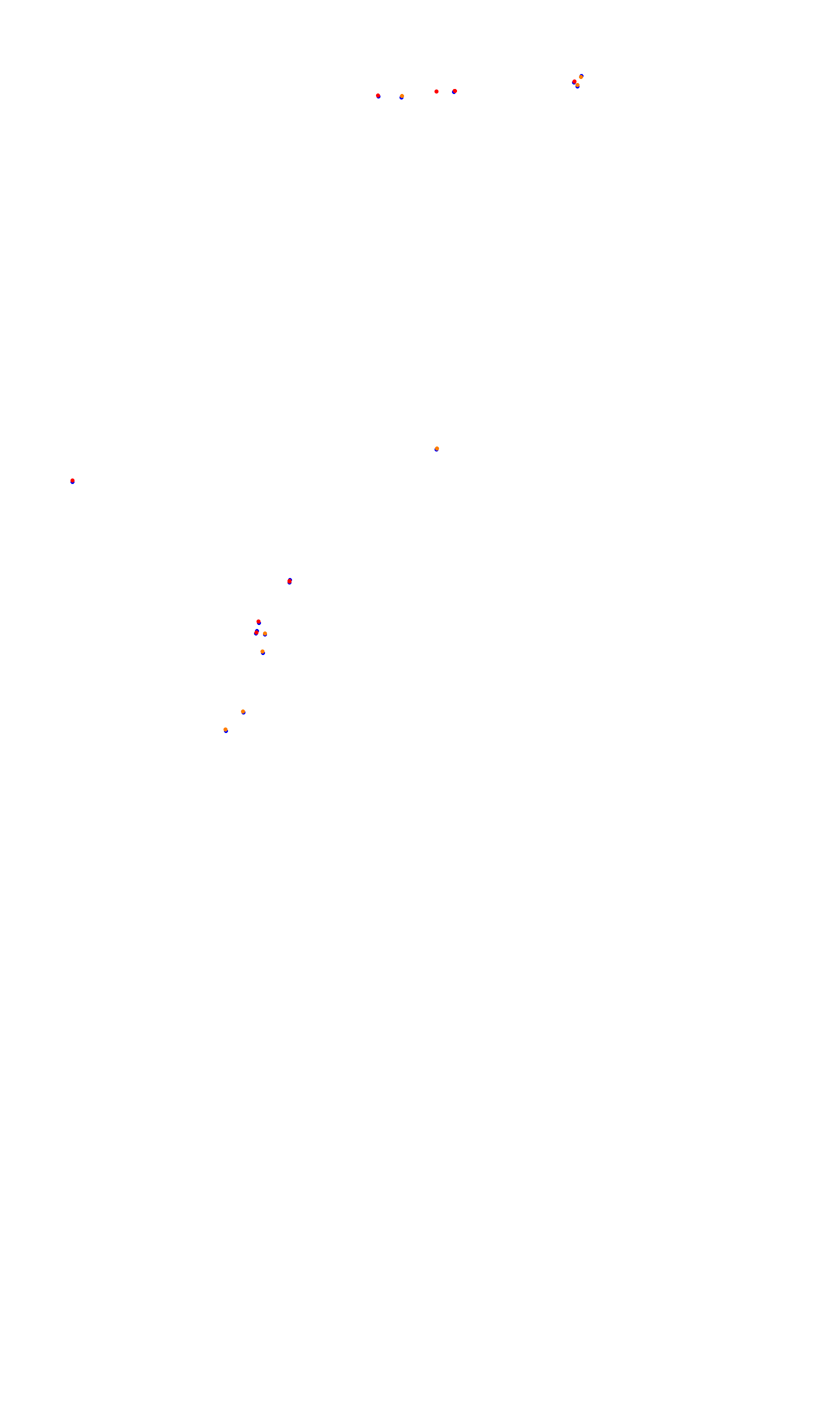 CIR Monza collisions