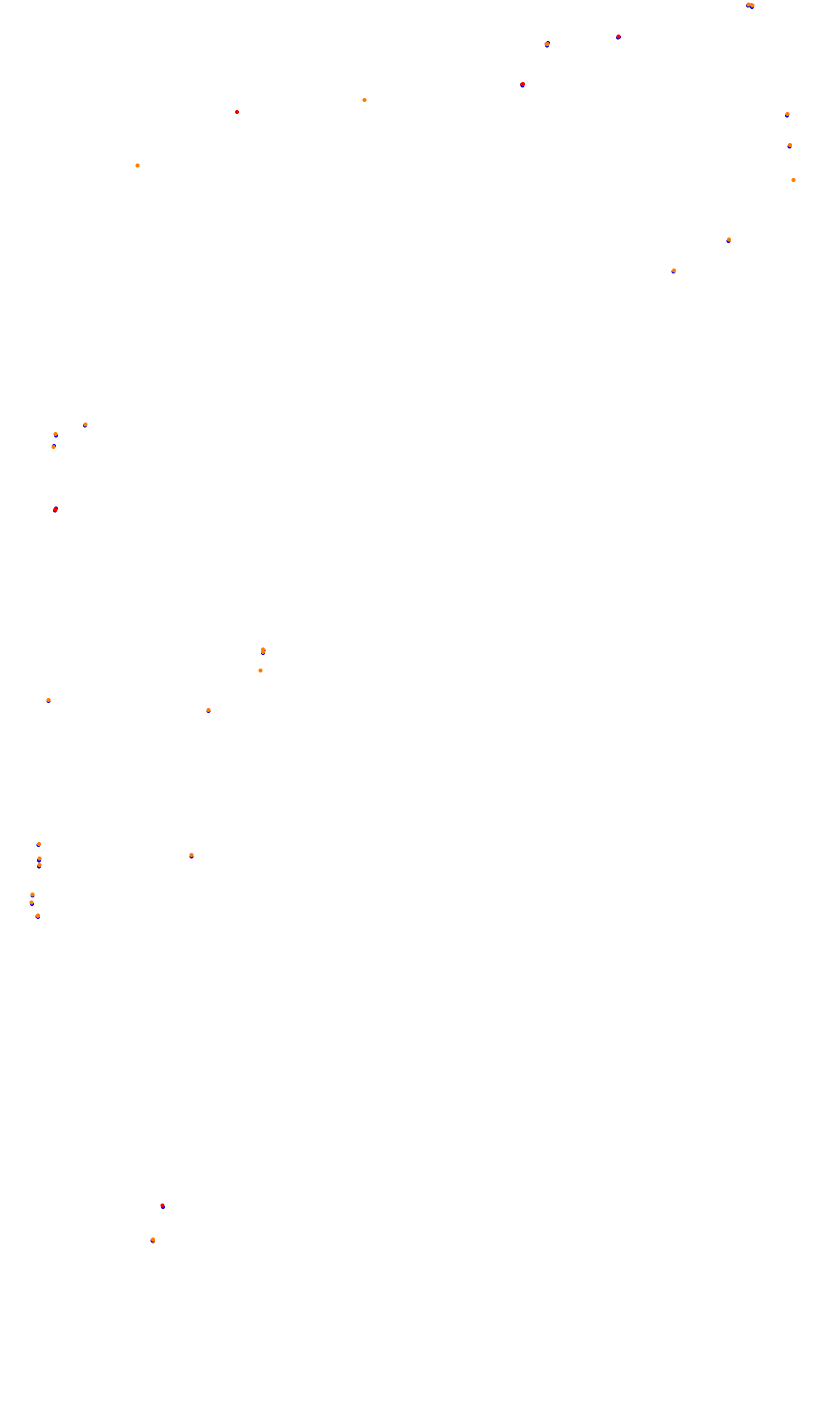 CIR Monza collisions