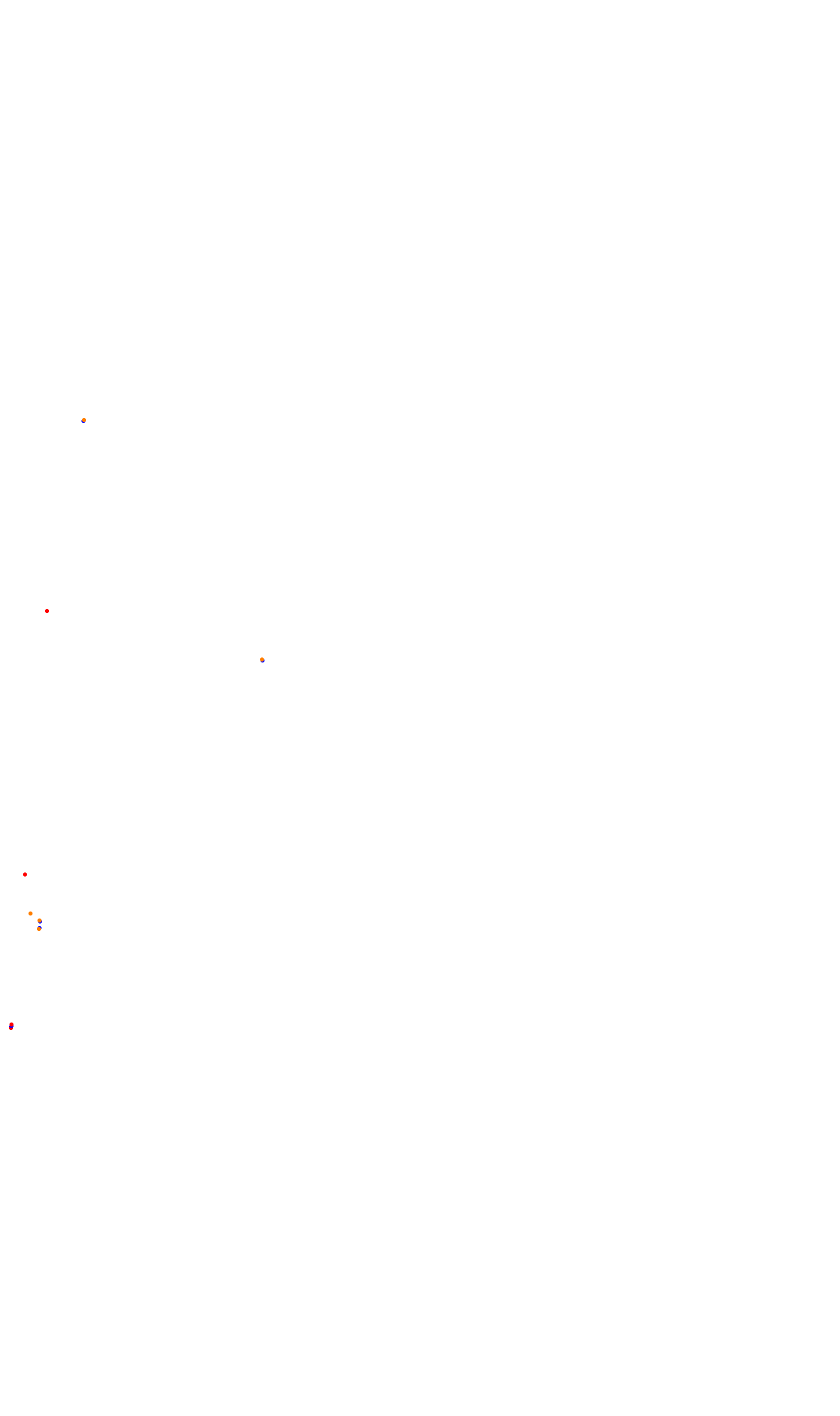 CIR Monza collisions