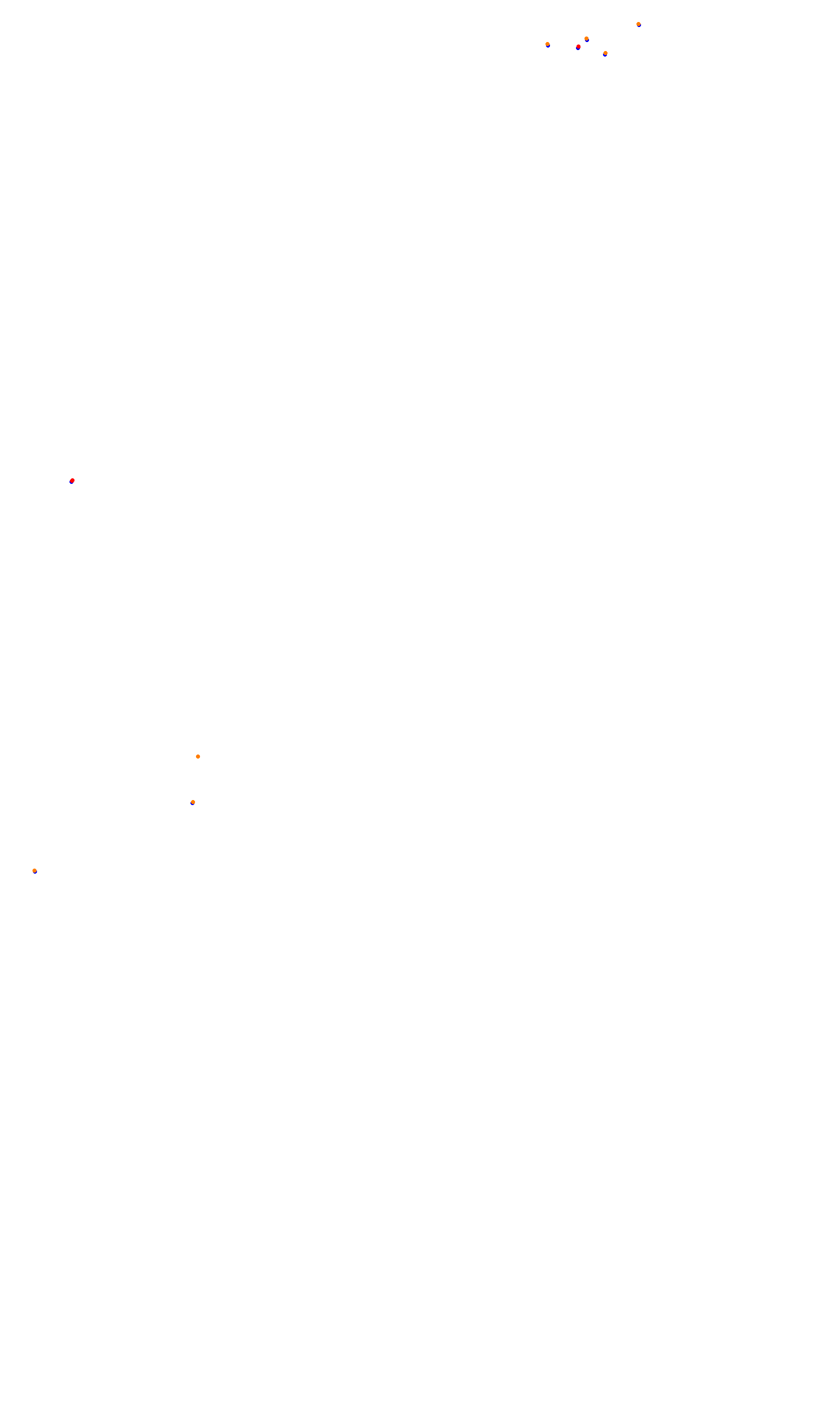 CIR Monza collisions